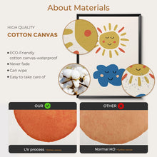 Load image into Gallery viewer, Smile For Me Wall Art