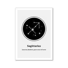 Load image into Gallery viewer, Modern Constellation Wall Art
