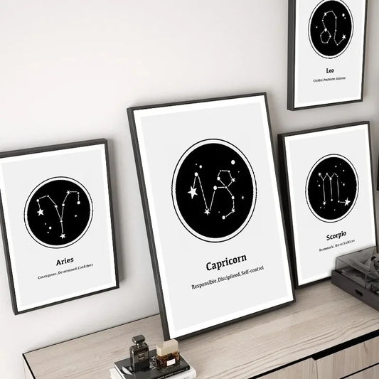 Modern Constellation Wall Art