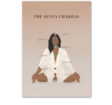 Load image into Gallery viewer, Shakra Boho Wall Art
